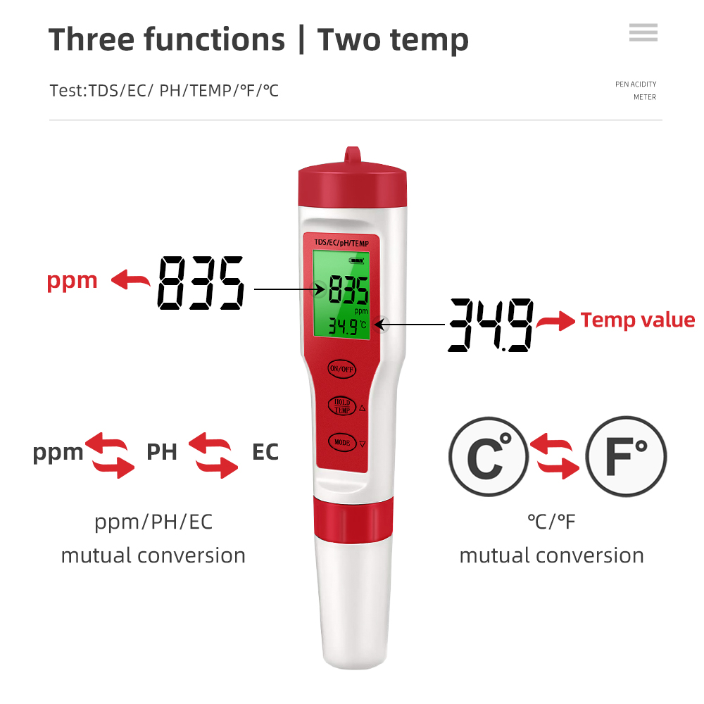 Digital Water Quality Monitor  - Planted Aquarium Test Kit recension och pris