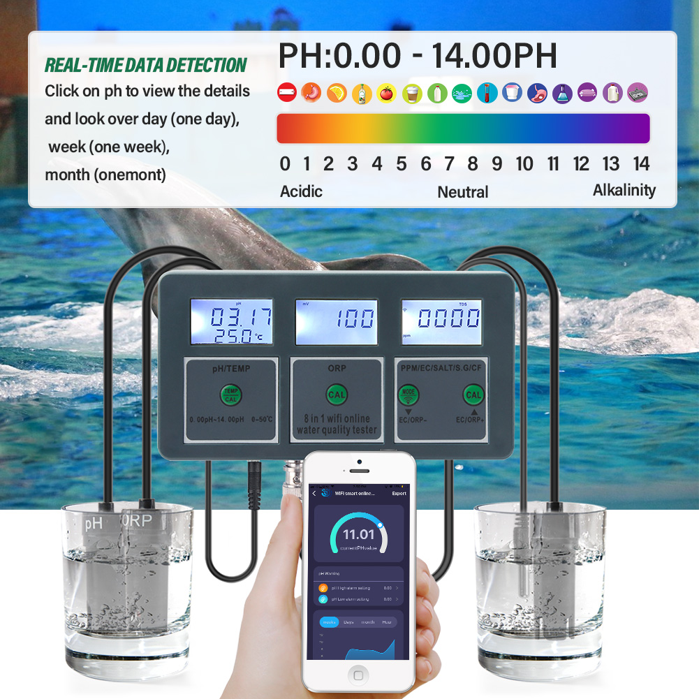 Yieryi WiFi Tuya Smart PH ORP  - Planted Aquarium Test Kit recension och pris